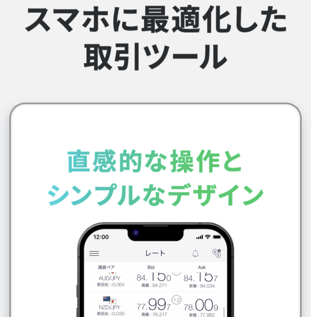 DMM FXのスマホ向け取引ツール画面